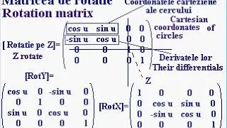 Assembler graphical program (ASM x86)