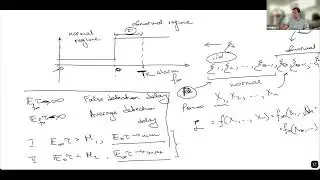 Changepoint detection | Time Series 24s | girafe-ai