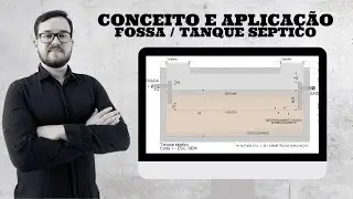 CONCEITO E APLICAÇÃO -  FOSSA/TANQUE SÉPTICO
