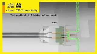Essailec • TE Connectivity • réal axwo • 2018