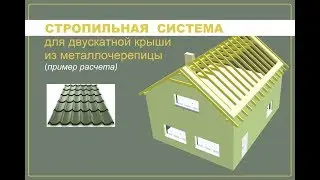КРЫША ДЛЯ ЧАЙНИКОВ: стропильная система для 2-скатной крыши из металлочерепицы (пример расчета)