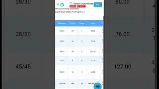 Oliveboard live CGL mock test September 17