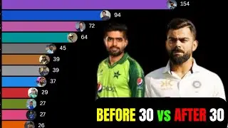 ODI Runs Before vs After Age 30 | Who Dominated ODI Cricket After Age 30?