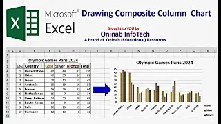 Microsoft Excel: Composite Column Chart