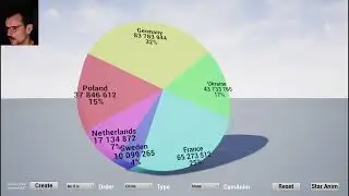 Data Visualization Tool made with Unreal Engine 4 - Update 2