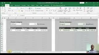 How to create Dropdown List @chipabarodlahsunmandibhavtoda #shorts