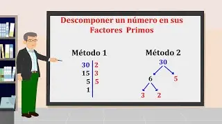 Descomponer un numero en factores primos