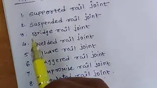 Types of Rail Joint