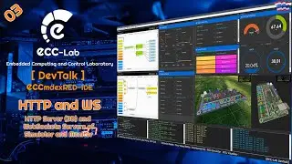 Node-RED IDE EP03 - HTTP Server and WebSockets Servers of MCU-Simulator and MCU-Monitor