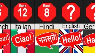 Comparison: Most Powerful Languages