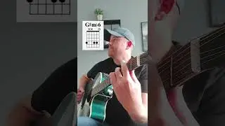 Guitar Chords to know (Badd11 - C#m9 - G#mb6 - F#sus13)