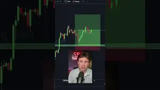 Gold Analysis in 50 Seconds! ⚡️ #shorts
