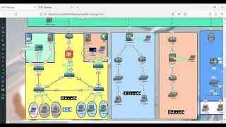 Cisco ISE :: part 4 | English
