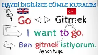 haydi ingilizce cümleler kuralım #1