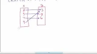 Glencoe Algebra 1 - Chapter 1 - Section 6 - Relations