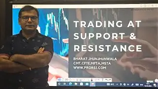 Profitable Breakouts: Master Support & Resistance with Moving Averages & Fibonacci Levels!