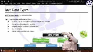 JNP1C4P4 Java Data Types | By Abhinav Bhandawat | in Hindi | ICSE ISC