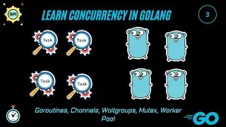 Learn Golang: Deep Dive into Concurrency in Golang (with real world application) | Part 3