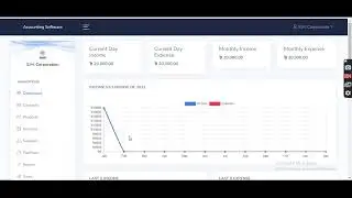 Accounts Management Software (Part- 1)