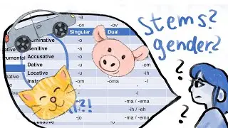 Learn Slovene: Declensions 2 (practice)