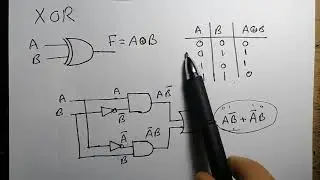 Logic Circuits | logic gates (XOR, XNOR) 1 | الدوائر المنطقية | البوابات المنطقية