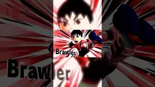 History of Mii Brawler’s Victory Poses (Super Smash Bros.)