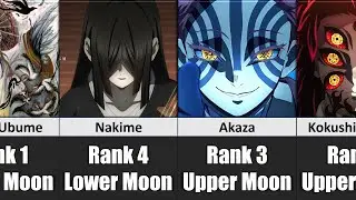 All Demon Moons In Demon Slayer | Kimetsu no Yaiba