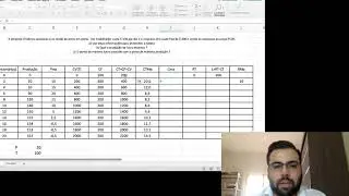 Exercício Receita, Custo e Lucro Marginal