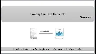 Docker Tutorials for Beginners | Creating Our First Dockerfile