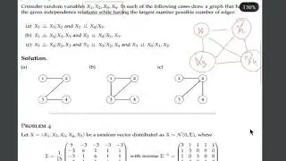 STMOL FAU Erlangen Nürnberg | Conditional Independence | Conditional Independence Graphs STMOL FAU