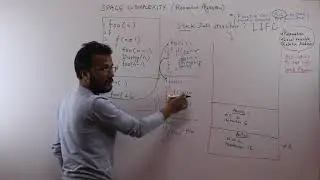 Space complexity for recursive algorithm