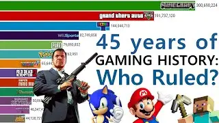 Most Sold Video Games of All Time (1980–2025): 45-Year Epic Evolution