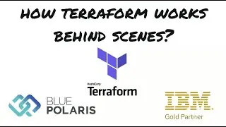 How Terraform Works Behind the Scenes