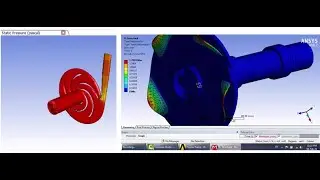 CFD simulations on a centrifugal pump in Ansys coupling 2 way FSI in Fluent and Transient Structural