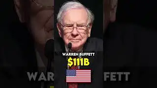 The world's wealthiest people
