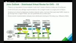 OpenStack Networking (Neutron) - 2014 Update