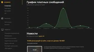 DonatePay VS DonationAlerts (Донаты на стриме!) Почему НЕ СТОИТ использовать DonationAlerts?