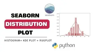 Seaborn Distribution Plot | Histogram, KDE Plot, RUG Plot | Data Visualization