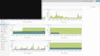 Introduction to Proxmox Mail Gateway 5.0