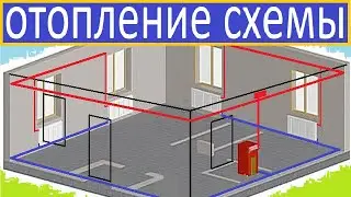 ОТОПЛЕНИЕ  БЕЗ ПРОБЛЕМ / САМОТЕЧНЫЕ СХЕМЫ  ОТОПЛЕНИЯ