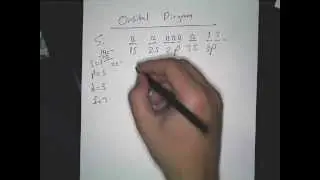 Electron configuration of silicon (Si), orbital diagram, and noble gas configuration