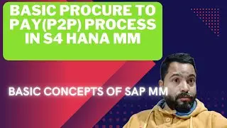 SAP MM HANA TRAINING|| PROCURE TO PAY PROCESS IN SAP S4HANA||  SAP MM SOURCING ND PROCUREMENT BASICS