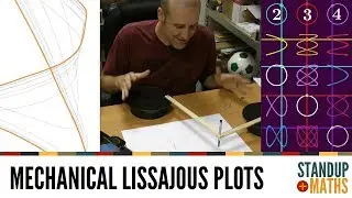 Making a physical Lissajous curve