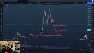 ОБЗОР BTC И РЫНКА КРИПТОВАЛЮТ, СИГНАЛЫ, АНАЛИТИКА, ОТВЕТЫ НА ВОПРОСЫ 4