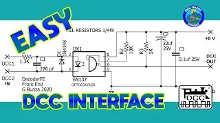 Lets Build Digital Command Control Interface