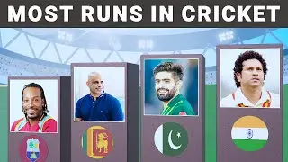 Top 50 Batsmen with Most Runs in Cricket History