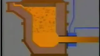THROWBACK EPISODE 7: Dura-Bar's Continuous Cast Process