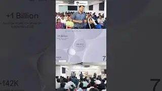 Best Ui-Ux Design Institute in India | Top 10 Ui-Ux Design Colleges | 100% Placement #design #viral