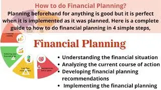 Comprehensive Financial Planning App | Best Manage Your Finances - GuardianWealth