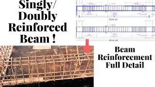 Beam: Introduction, Types and Detailing in Detail